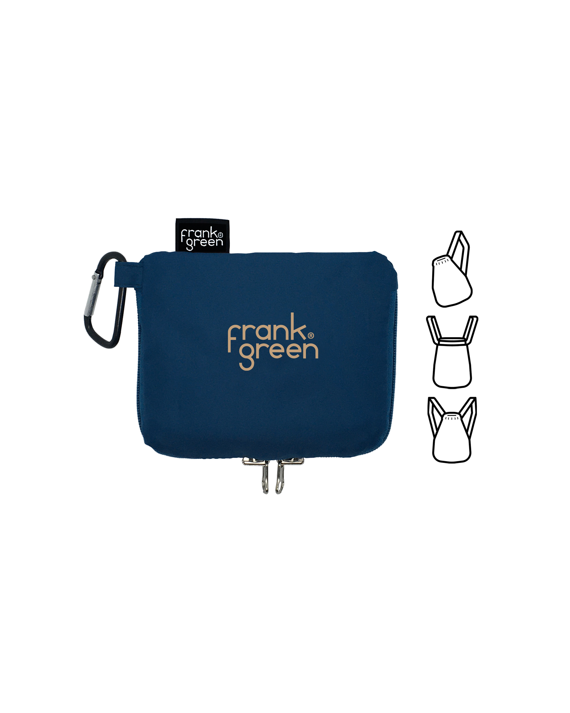 3-in-1 Ultimate Reusable Bag